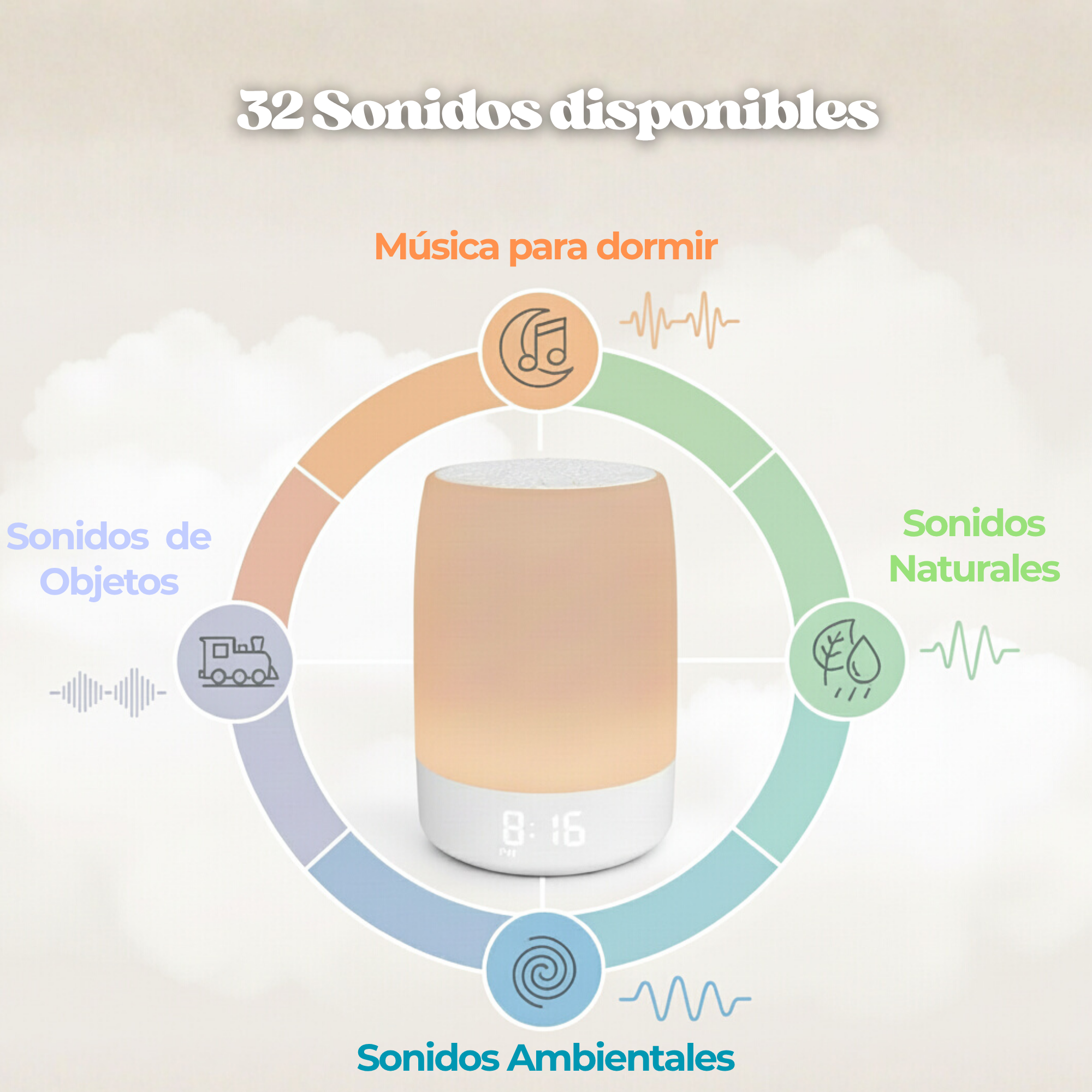 Máquina de Ruido Blanco